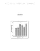 Molecules Associated with Fatty Acid Biosynthetic Pathways and Uses     Thereof diagram and image