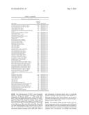 Molecules Associated with Fatty Acid Biosynthetic Pathways and Uses     Thereof diagram and image