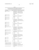 Molecules Associated with Fatty Acid Biosynthetic Pathways and Uses     Thereof diagram and image