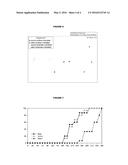 METHOD AND SYSTEM FOR AQUACULTURE OR REDUCING BIOFOULING diagram and image