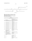 DOSAGES AND METHODS FOR DELIVERING LIPID FORMULATED NUCLEIC ACID MOLECULES diagram and image