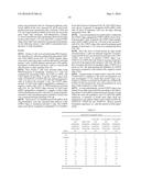 COMPOSITIONS AND METHODS FOR MODULATING FOXP3 EXPRESSION diagram and image