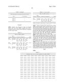 COMPOSITIONS AND METHODS FOR MODULATING FOXP3 EXPRESSION diagram and image