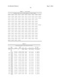 COMPOSITIONS AND METHODS FOR MODULATING FOXP3 EXPRESSION diagram and image