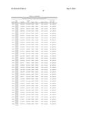 COMPOSITIONS AND METHODS FOR MODULATING FOXP3 EXPRESSION diagram and image