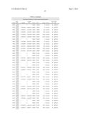 COMPOSITIONS AND METHODS FOR MODULATING FOXP3 EXPRESSION diagram and image