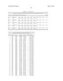 COMPOSITIONS AND METHODS FOR MODULATING FOXP3 EXPRESSION diagram and image