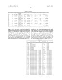 REPLICATION FACTOR C-40 (RFC40/RFC2) AS A PROGNOSTIC MARKER AND TARGET IN     ESTROGEN POSITIVE AND NEGATIVE AND TRIPLE NEGATIVE BREAST CANCER diagram and image