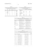 METHODS AND PHARMACEUTICAL COMPOSITIONS FOR THE TREATMENT OF     ERYTHROPOIETIC PROTOPORPHYRIA diagram and image