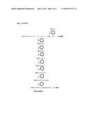 ALTERED PIGMENT DEPOSITION IN TAGETES PATULA diagram and image