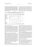 STRESS TOLERANT PLANTS AND METHODS THEREOF diagram and image