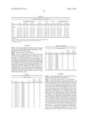 STRESS TOLERANT PLANTS AND METHODS THEREOF diagram and image