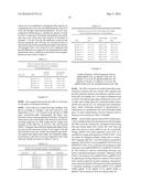 STRESS TOLERANT PLANTS AND METHODS THEREOF diagram and image