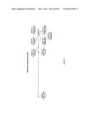 GENE EXPRESSION SYSTEM USING ALTERNATIVE SPLICING IN INSECTS diagram and image