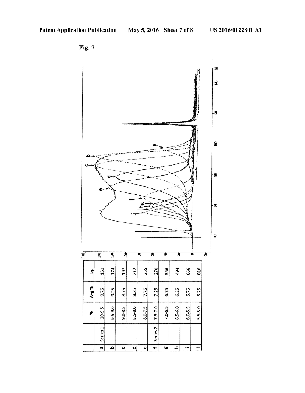 SEQUENCER PRETREATMENT DEVICE AND METHOD THEREOF - diagram, schematic, and image 08