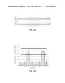 NOVEL POLYMERS AND DNA COPOLYMER COATINGS diagram and image