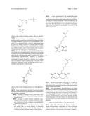 NOVEL POLYMERS AND DNA COPOLYMER COATINGS diagram and image