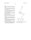 NOVEL POLYMERS AND DNA COPOLYMER COATINGS diagram and image