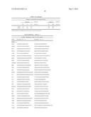 EXOSOMES AND MICROVESICLES IN INTESTINAL LUMINAL FLUIDS AND STOOL AND USE     OF SAME FOR THE ASSESSMENT OF INFLAMMATORY BOWEL DISEASE diagram and image