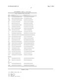 EXOSOMES AND MICROVESICLES IN INTESTINAL LUMINAL FLUIDS AND STOOL AND USE     OF SAME FOR THE ASSESSMENT OF INFLAMMATORY BOWEL DISEASE diagram and image