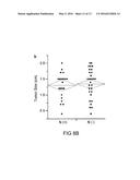 USE OF ID4 FOR DIAGNOSIS AND TREATMENT OF CANCER diagram and image