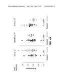 CANCER DIAGNOSIS, TREATMENT SELECTION AND TREATMENT diagram and image