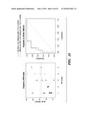 CANCER DIAGNOSIS, TREATMENT SELECTION AND TREATMENT diagram and image