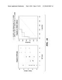 CANCER DIAGNOSIS, TREATMENT SELECTION AND TREATMENT diagram and image