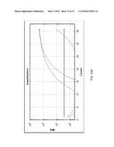 REAL-TIME PCR POINT MUTATION ASSAYS FOR DETECTING HIV-1 RESISTANCE TO     ANTIVIRAL DRUGS diagram and image