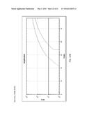 REAL-TIME PCR POINT MUTATION ASSAYS FOR DETECTING HIV-1 RESISTANCE TO     ANTIVIRAL DRUGS diagram and image