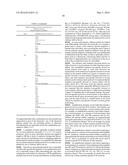 REAL-TIME PCR POINT MUTATION ASSAYS FOR DETECTING HIV-1 RESISTANCE TO     ANTIVIRAL DRUGS diagram and image