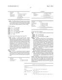 REAL-TIME PCR POINT MUTATION ASSAYS FOR DETECTING HIV-1 RESISTANCE TO     ANTIVIRAL DRUGS diagram and image