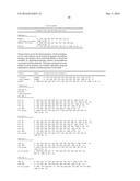 REAL-TIME PCR POINT MUTATION ASSAYS FOR DETECTING HIV-1 RESISTANCE TO     ANTIVIRAL DRUGS diagram and image