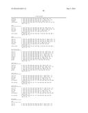 REAL-TIME PCR POINT MUTATION ASSAYS FOR DETECTING HIV-1 RESISTANCE TO     ANTIVIRAL DRUGS diagram and image