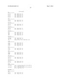 REAL-TIME PCR POINT MUTATION ASSAYS FOR DETECTING HIV-1 RESISTANCE TO     ANTIVIRAL DRUGS diagram and image