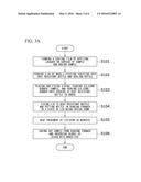 STEEL SHEET FOR CONTAINERS, AND METHOD FOR PRODUCING STEEL SHEET FOR     CONTAINERS diagram and image