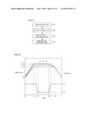 DEVICE OF MANUFACTURING SILICON CARBIDE SINGLE CRYSTAL diagram and image