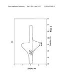 Phase-Change Materials From Wax-Based Colloidal Dispersions And Their     Process Of Making diagram and image