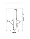 Phase-Change Materials From Wax-Based Colloidal Dispersions And Their     Process Of Making diagram and image