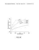 METHOD OF TREATMENT DESIGN AND OPTIMIZATION OF SEQUENCED FRACTURING     TECHNIQUE diagram and image