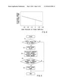 VAPORIZED FUEL PROCESSING APPARATUS diagram and image