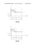 METHOD FOR CONTROLLING FAN START-UP AND FAN diagram and image