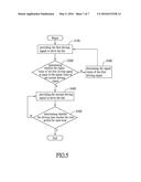 METHOD FOR CONTROLLING FAN START-UP AND FAN diagram and image