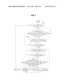 METHOD OF ADJUSTING CLUTCH CHARACTERISTICS OF DCT VEHICLE diagram and image