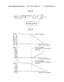 ELECTRIC BRAKE DEVICE diagram and image