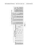 POWERSHIFT TRANSMISSION WITH TWENTY-SEVEN FORWARD MODES diagram and image