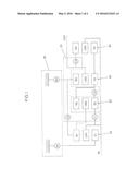 MULTI-STAGES AUTOMATIC TRANSMISSION FOR VEHICLE diagram and image