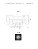 Lens, Light Emitting Apparatus Including the Lens, and Backlight Unit     Including the Apparatus diagram and image