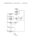 AIR-CONDITIONING SYSTEM diagram and image