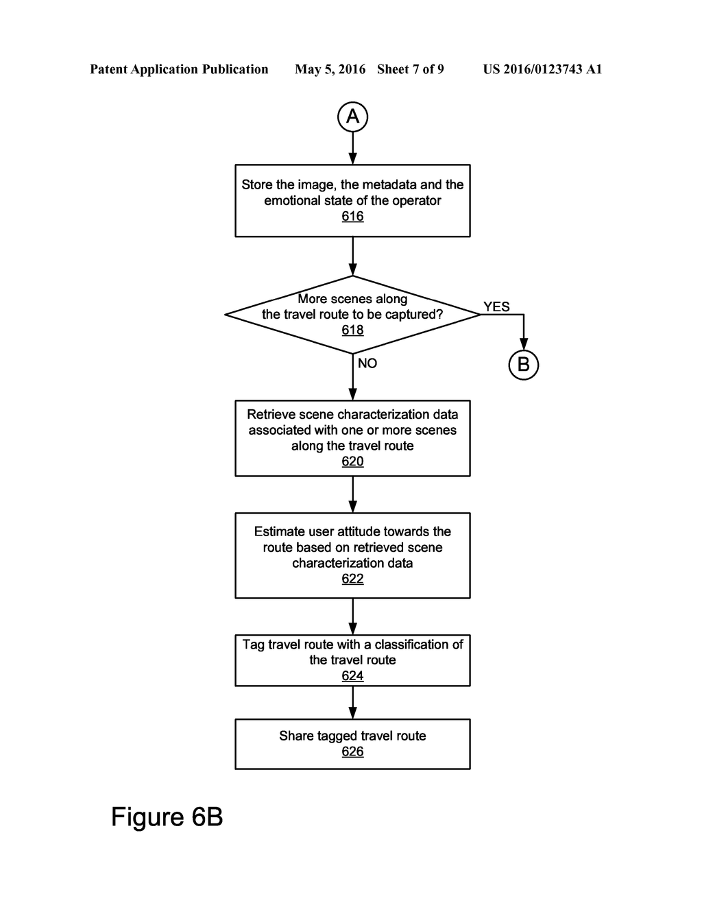 CLASSIFYING ROUTES OF TRAVEL - diagram, schematic, and image 08